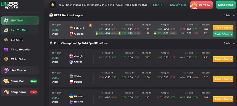 danh gia chi tiet nha cai uk88 co tot co uy tin khong uu va nhuoc diem cua uk88 224387