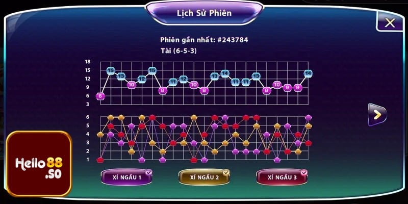 Bí quyết cách soi cầu tài xỉu chuẩn xác và hiệu quả